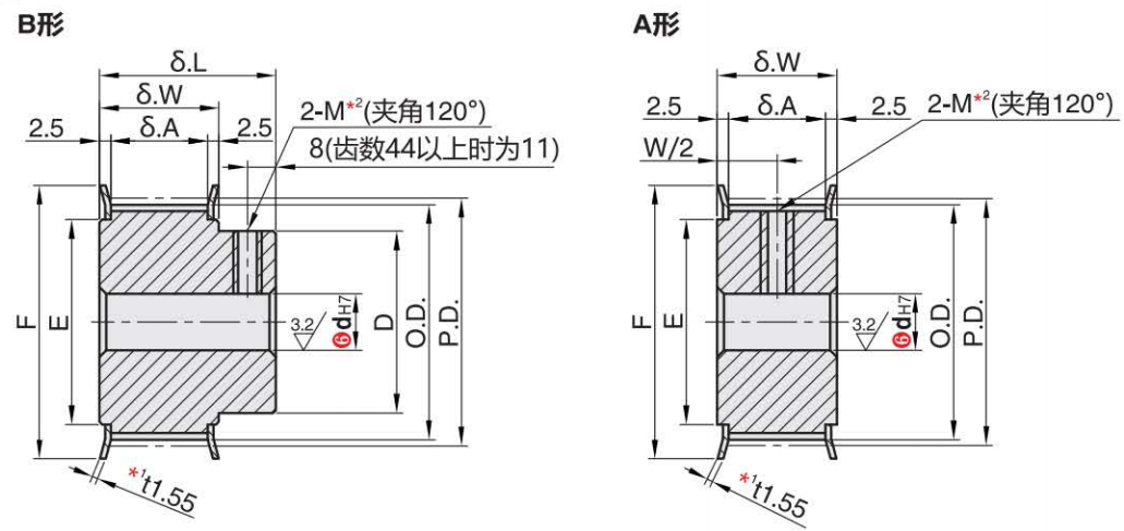 正在上传... immagine.png