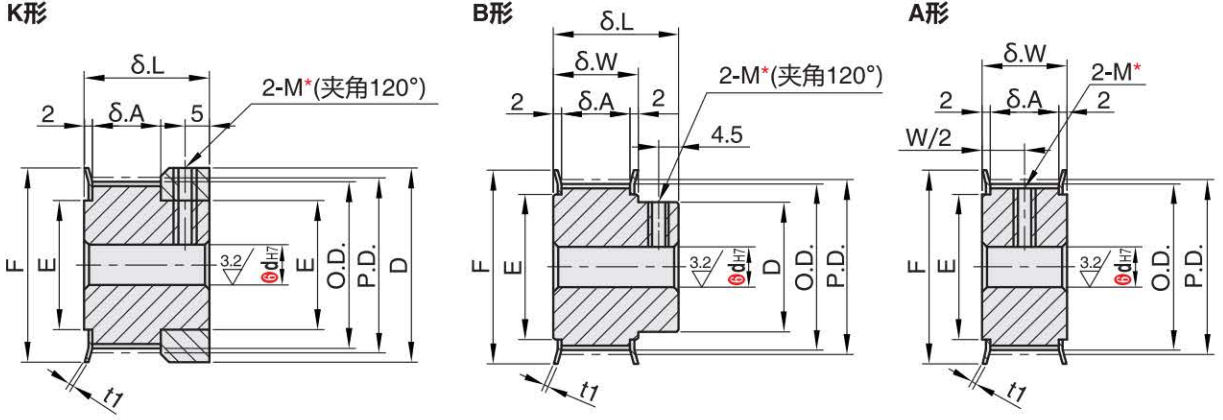 正在上传... immagine.png