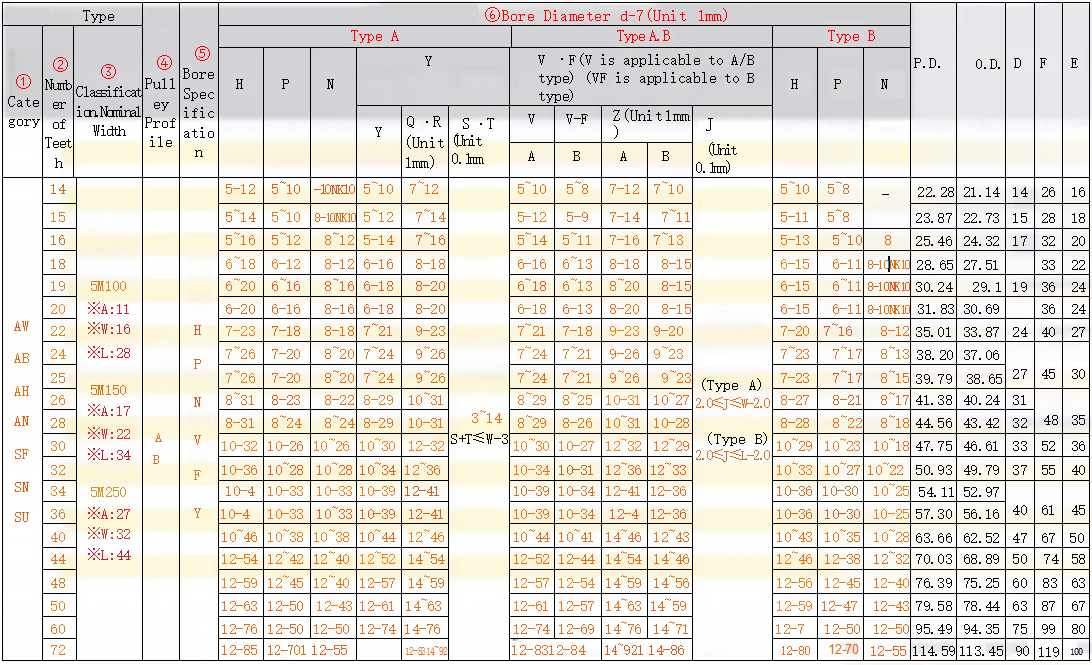 正在上传... immagine.png