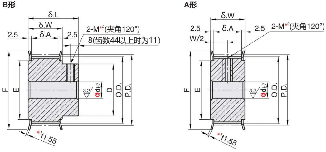 正在上传... immagine.png
