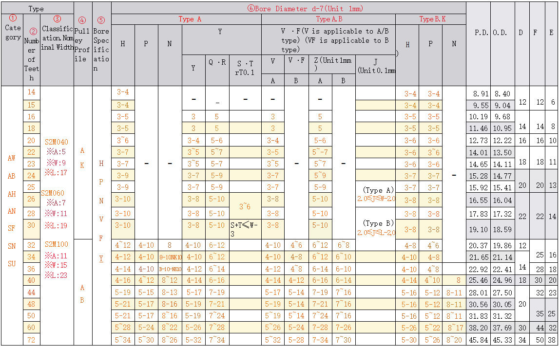 正在上传... immagine.png