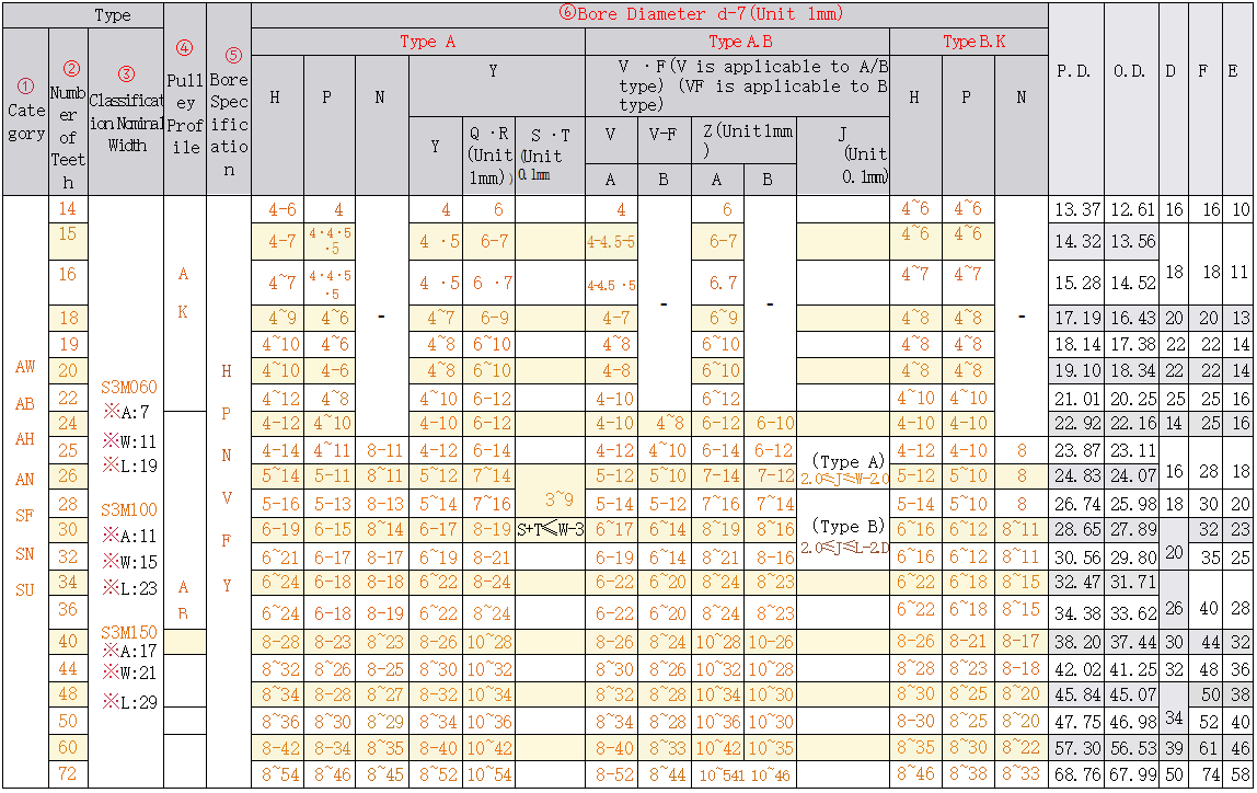 正在上传... immagine.png