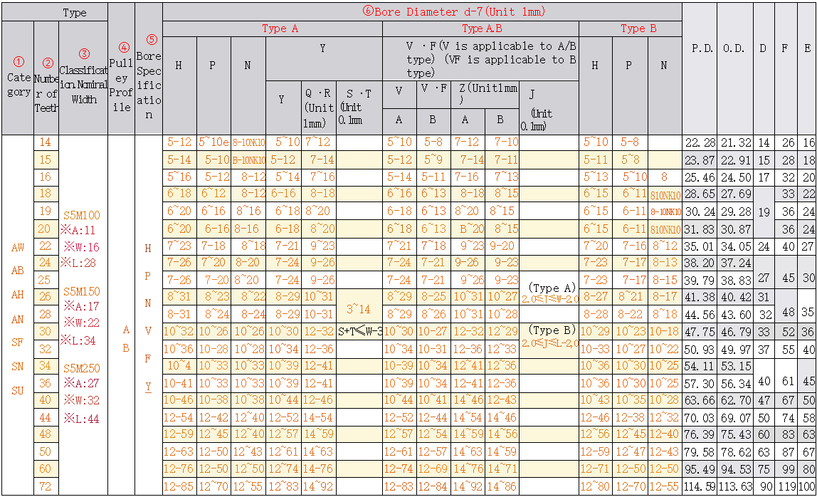 正在上传... immagine.png