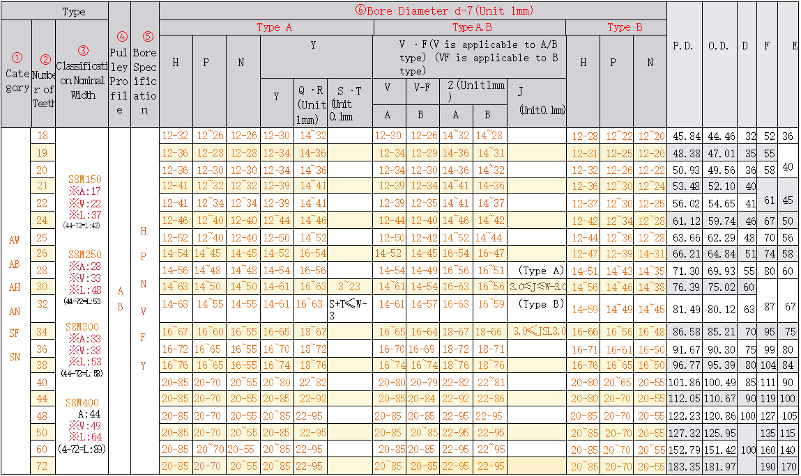 正在上传... immagine.png