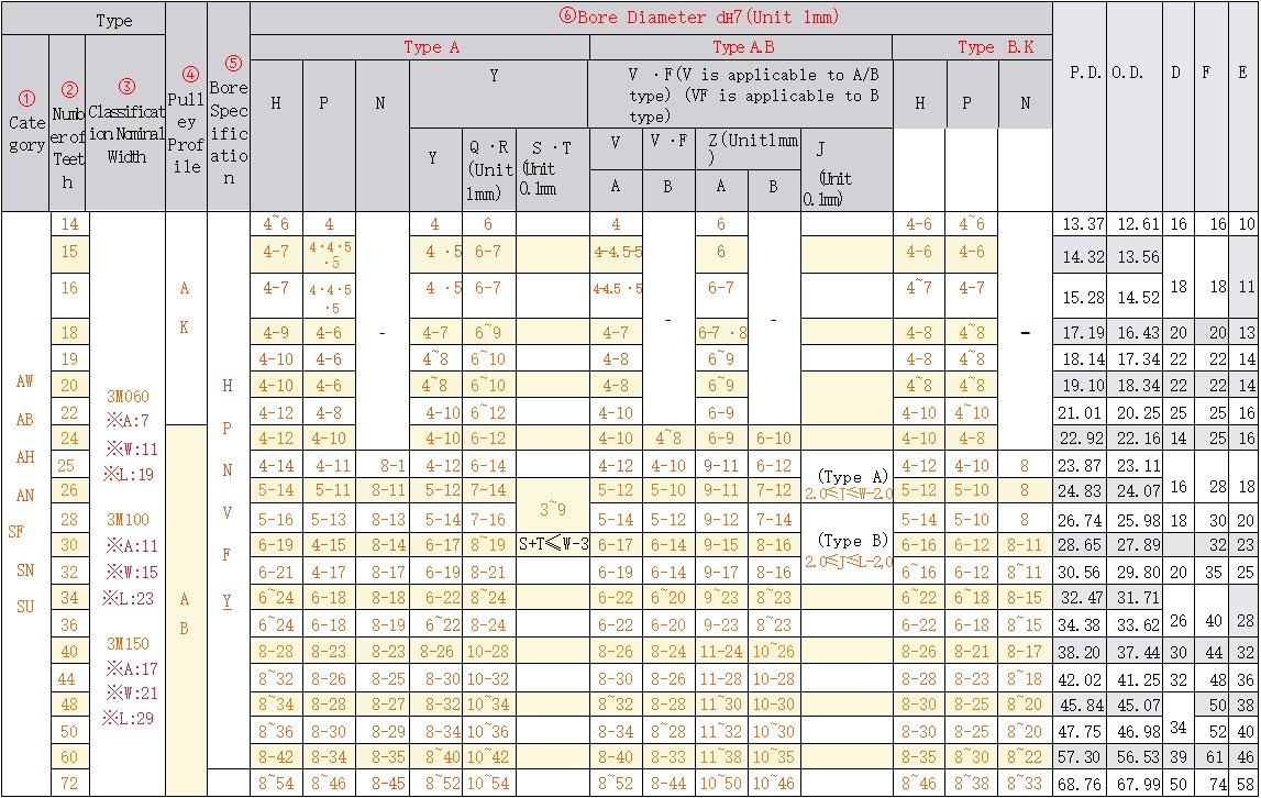 正在上传... immagine.png