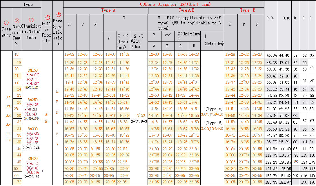 正在上传... immagine.png
