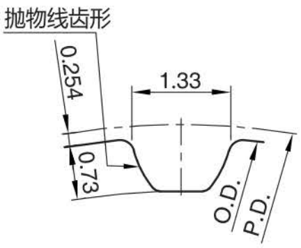 正在上传... immagine.png