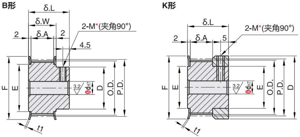 正在上传... immagine.png