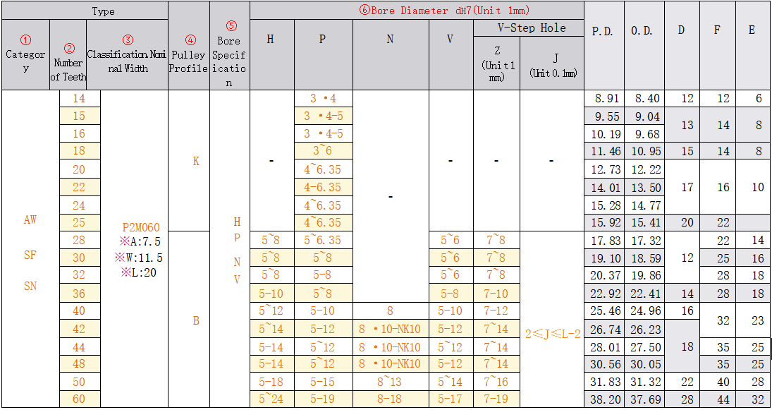 正在上传... immagine.png