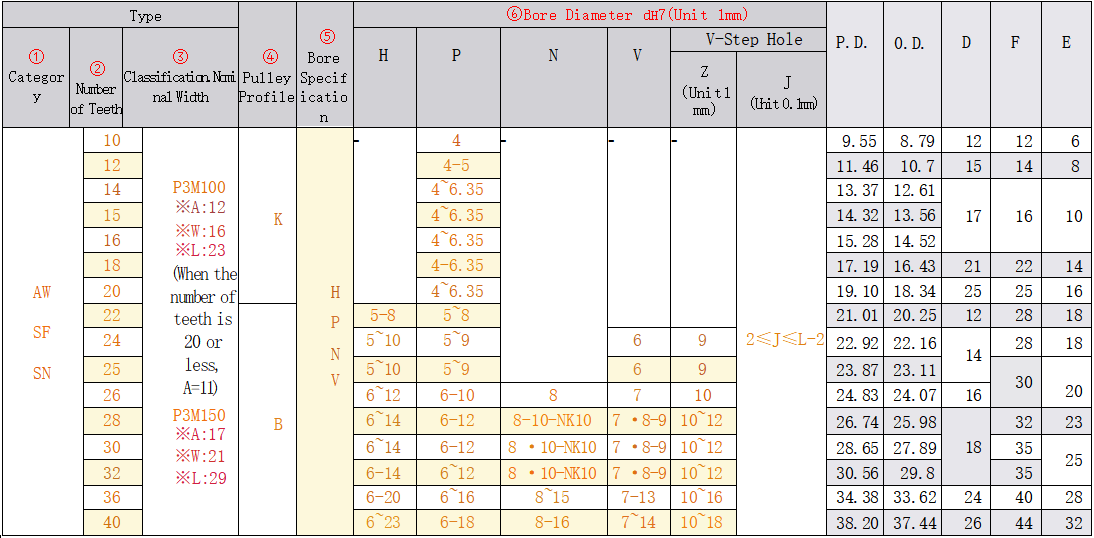 正在上传... immagine.png