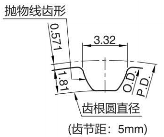 正在上传... immagine.png