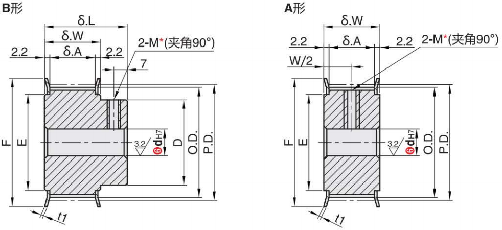正在上传... immagine.png