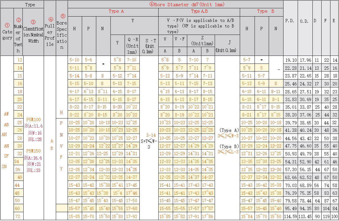 正在上传... immagine.png