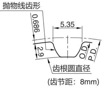 正在上传... immagine.png