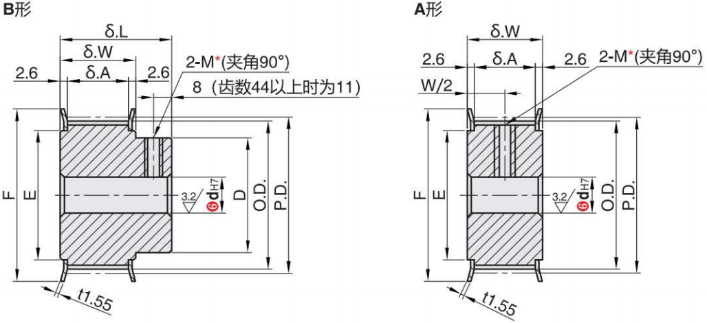 正在上传... immagine.png