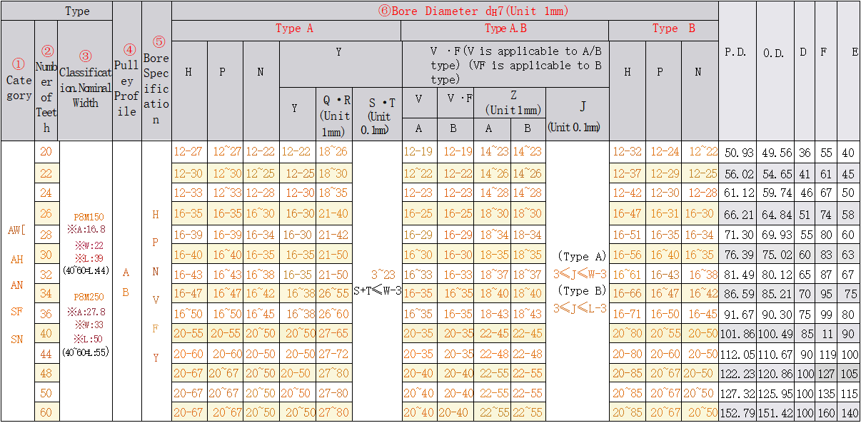 正在上传... immagine.png